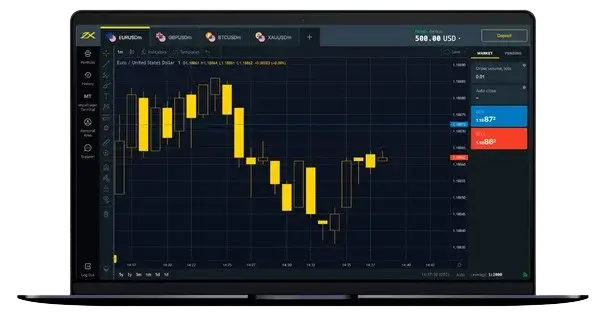Terminal web de Exness con gráfico de velas del par EUR/USD